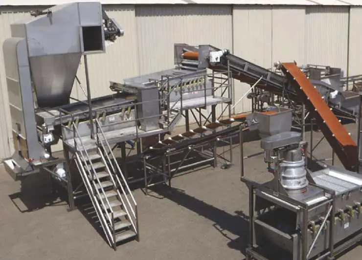 Processing Unit